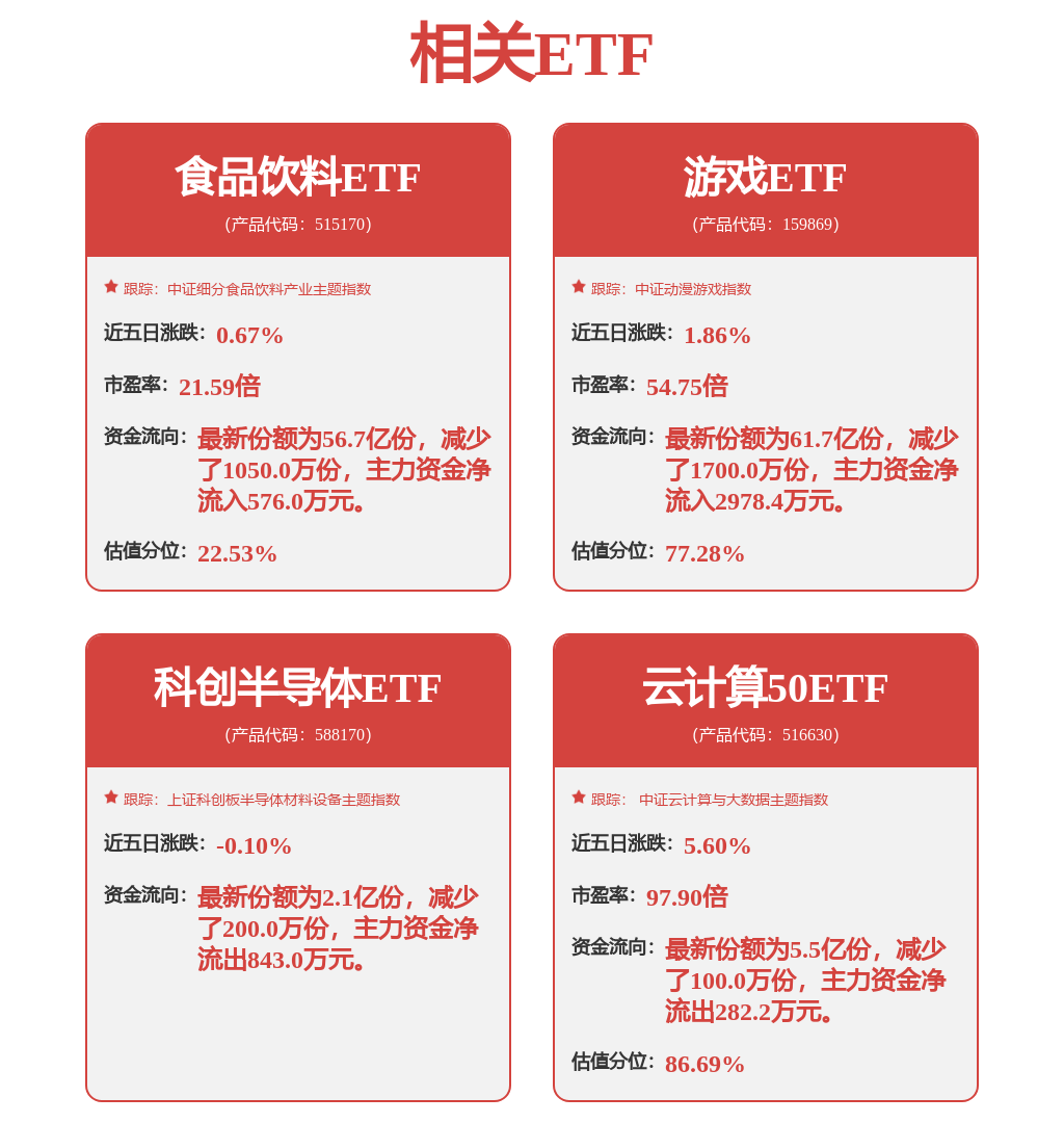 销量追赶绿的谐波！川机器人谐波减速器交付量接近6万台约绿的1